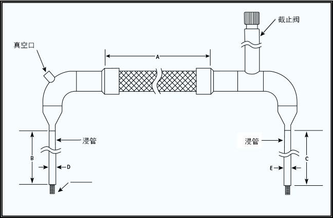 U型管設(shè)計(jì) U型管設(shè)計(jì)